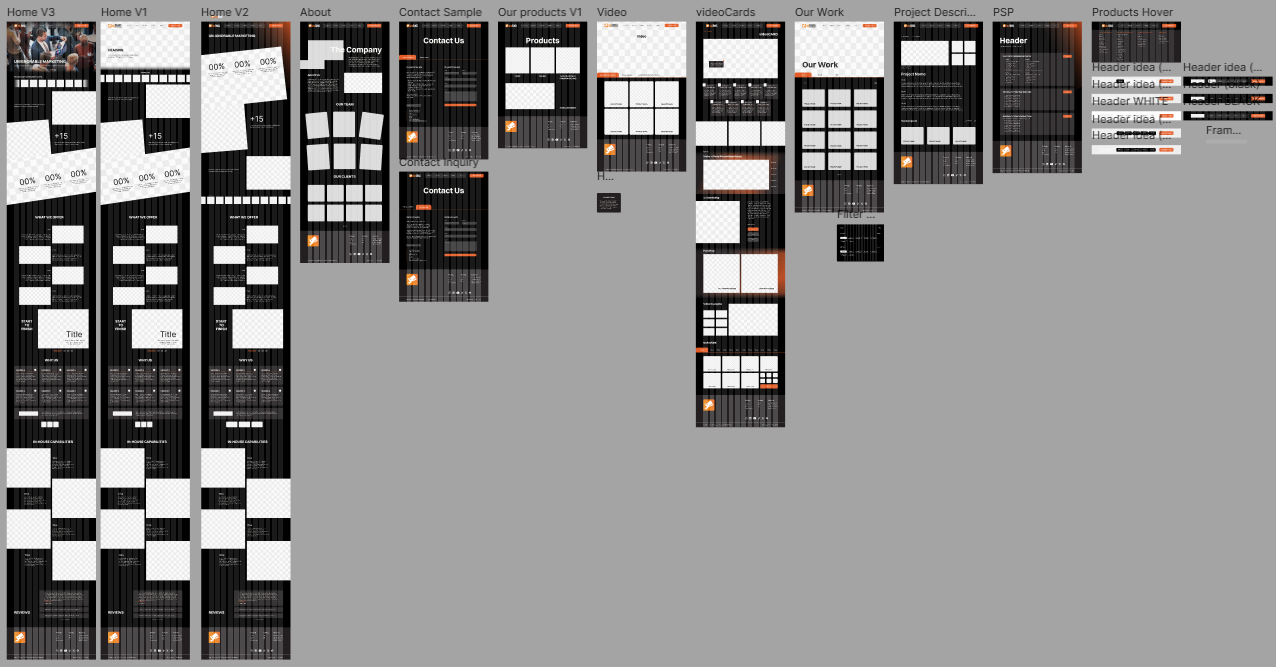 bigDAWGS Digital Architecture
