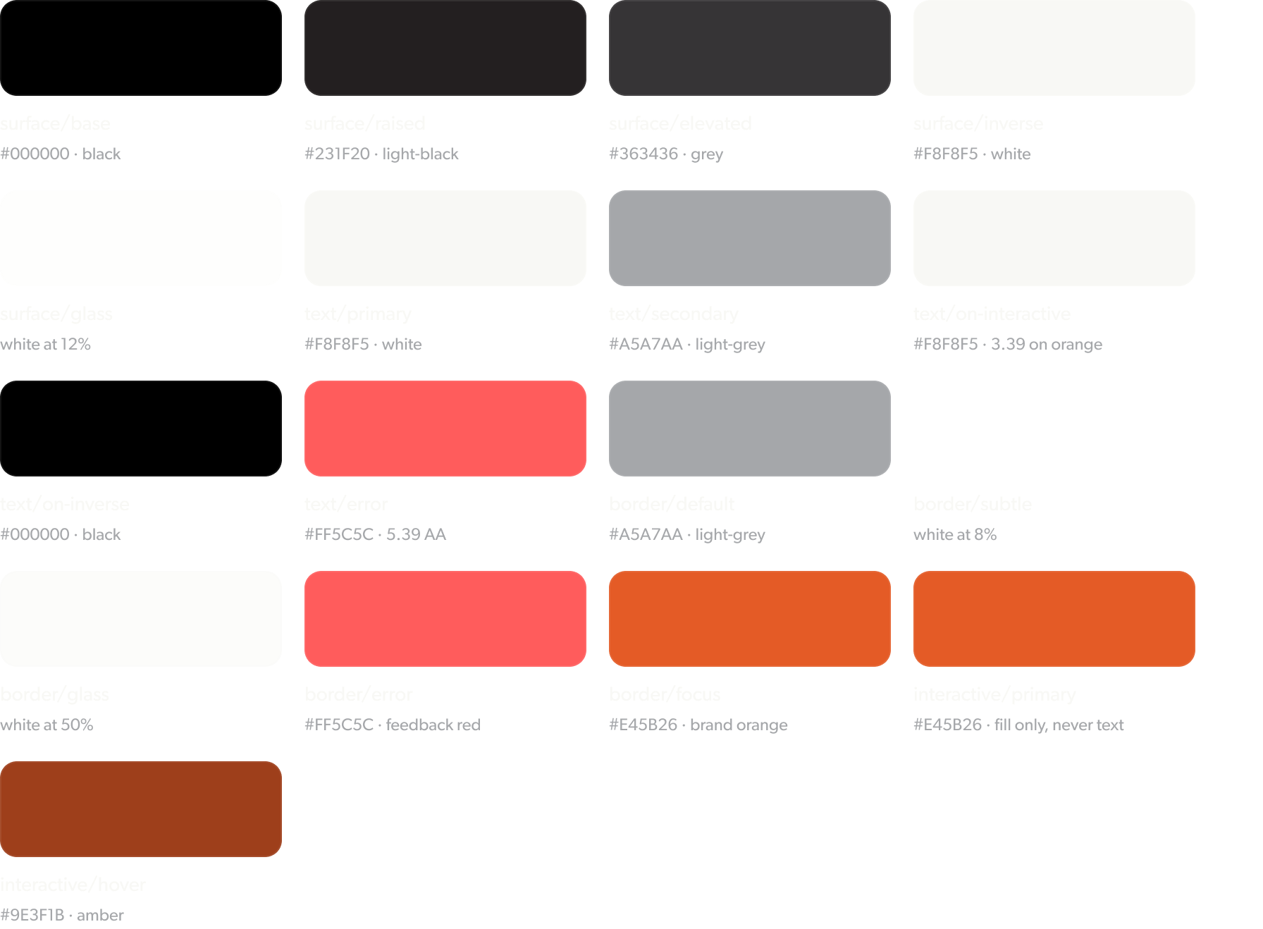 Colour variables from the bigDAWGS Figma file: each swatch with its hex value and the role it plays