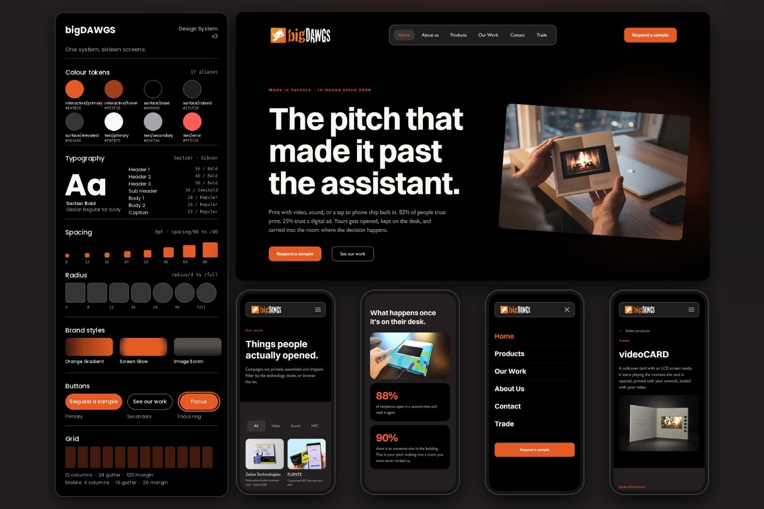 Screens and design system from the bigDAWGS website redesign