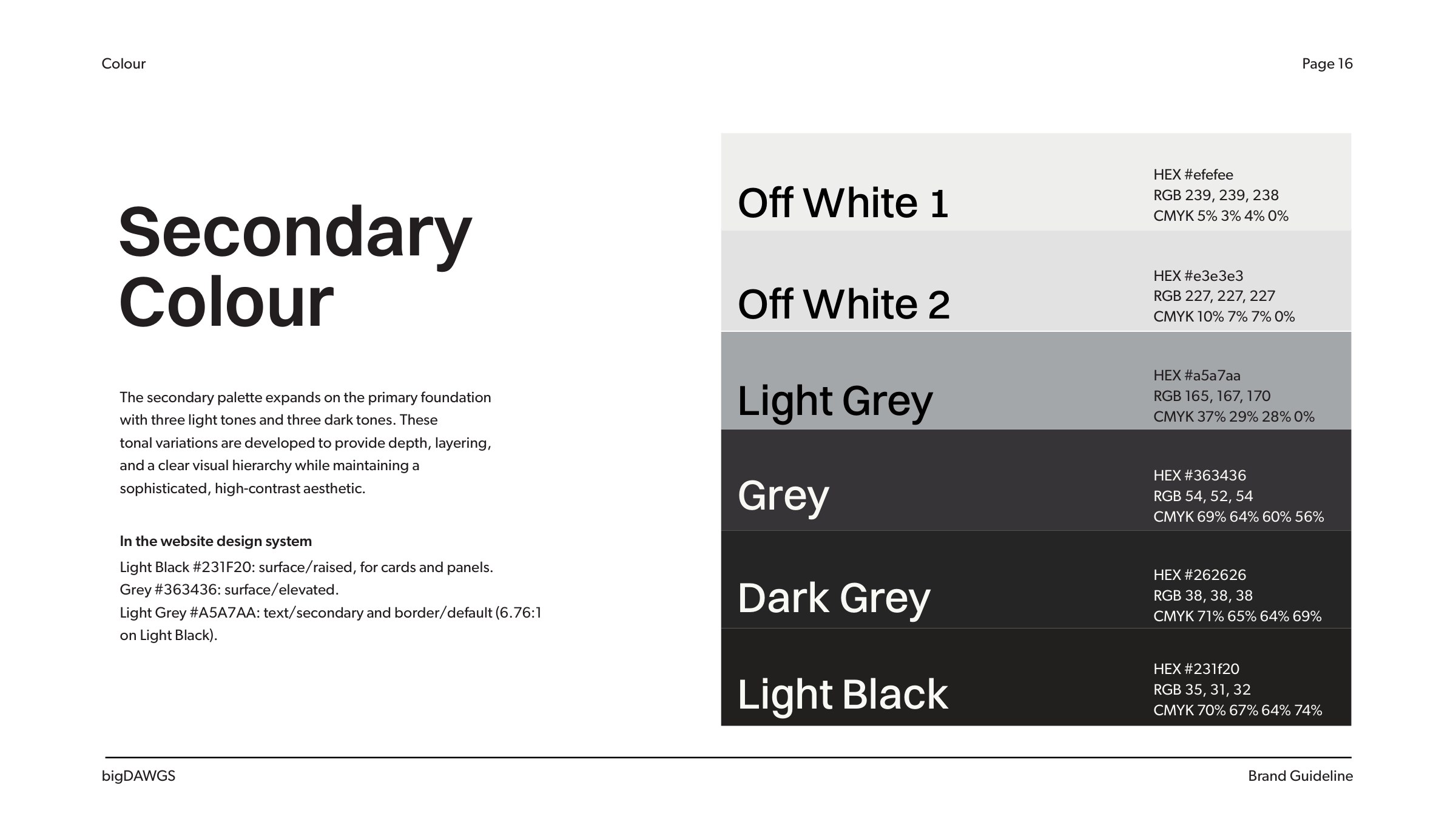 bigDAWGS brand book page 16: secondary colours and their website tokens