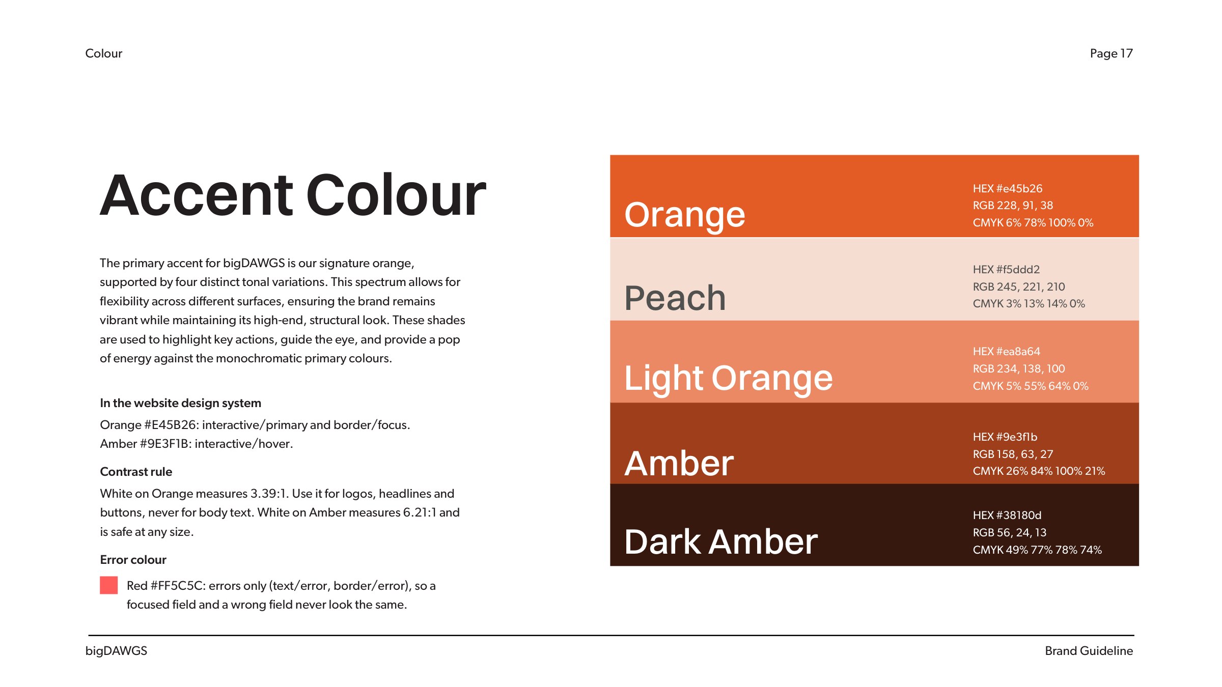 bigDAWGS brand book page 17: accent colours, contrast rule and error colour