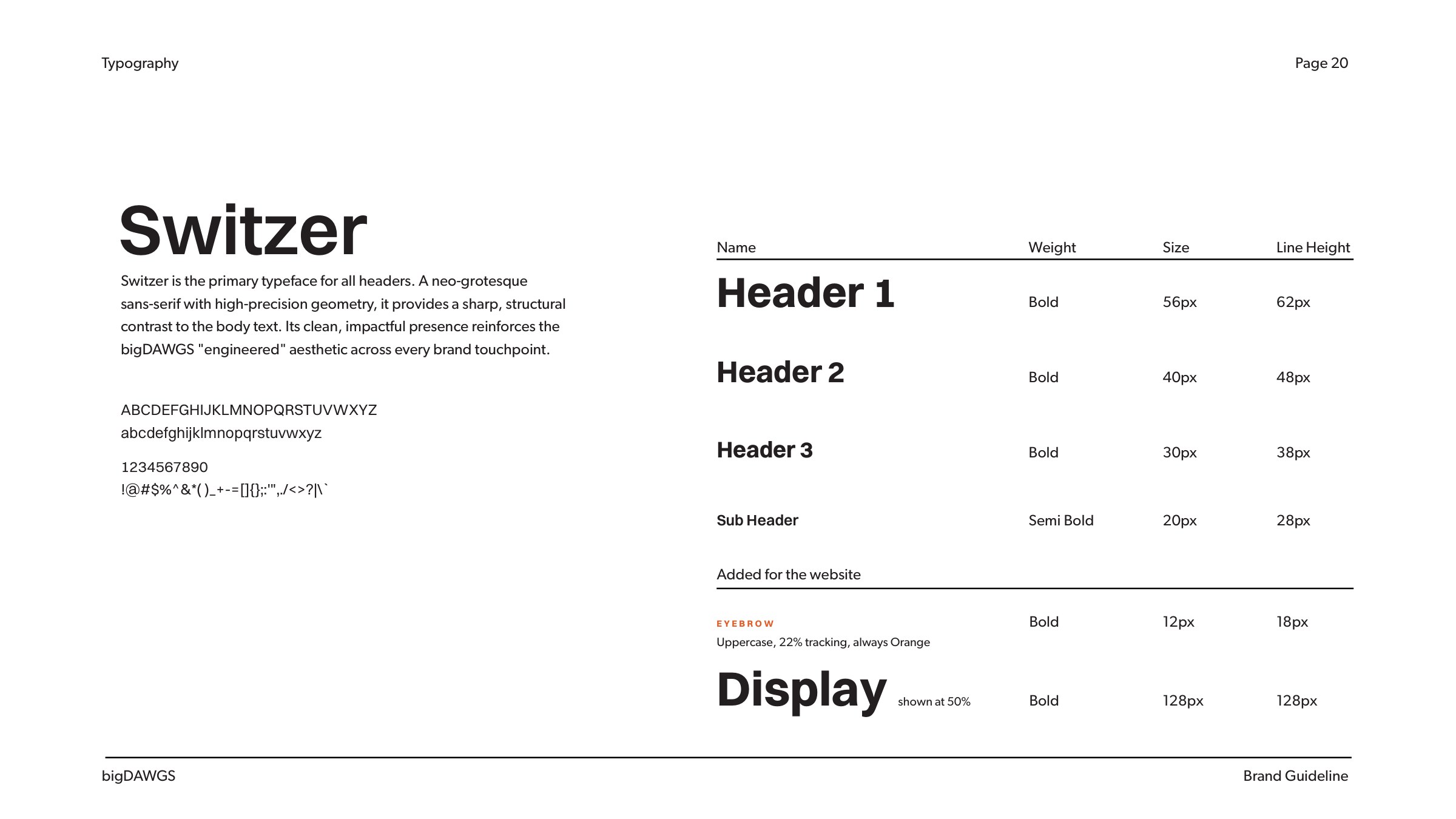 bigDAWGS brand book page 20: Switzer header scale with Eyebrow and Display