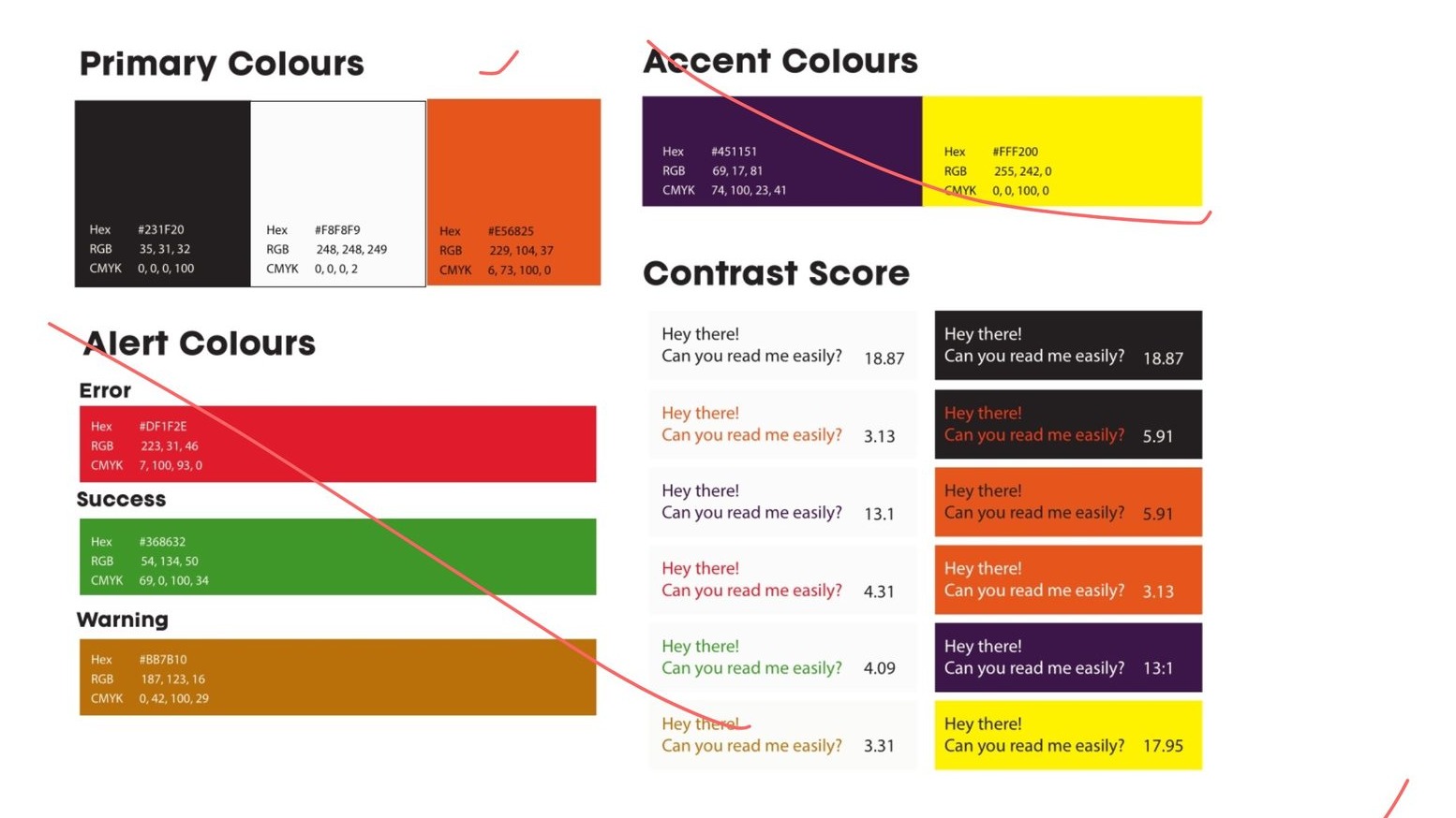 Colour trials on a Miro board, with the rejected options struck out
