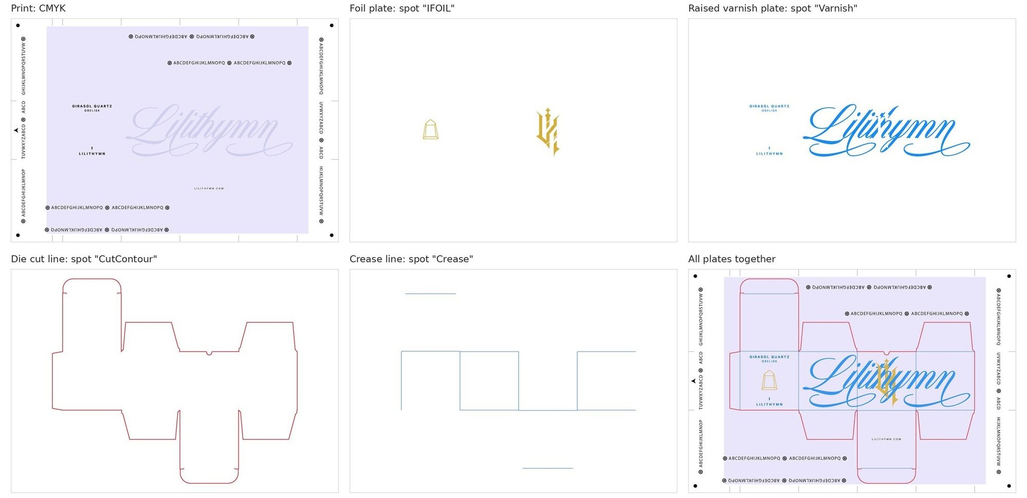 The plates for one box: CMYK print, foil plate, raised varnish plate, die cut line, crease line, and all of them together